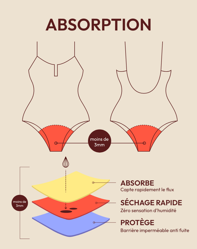 Maillot une pièce Claudia