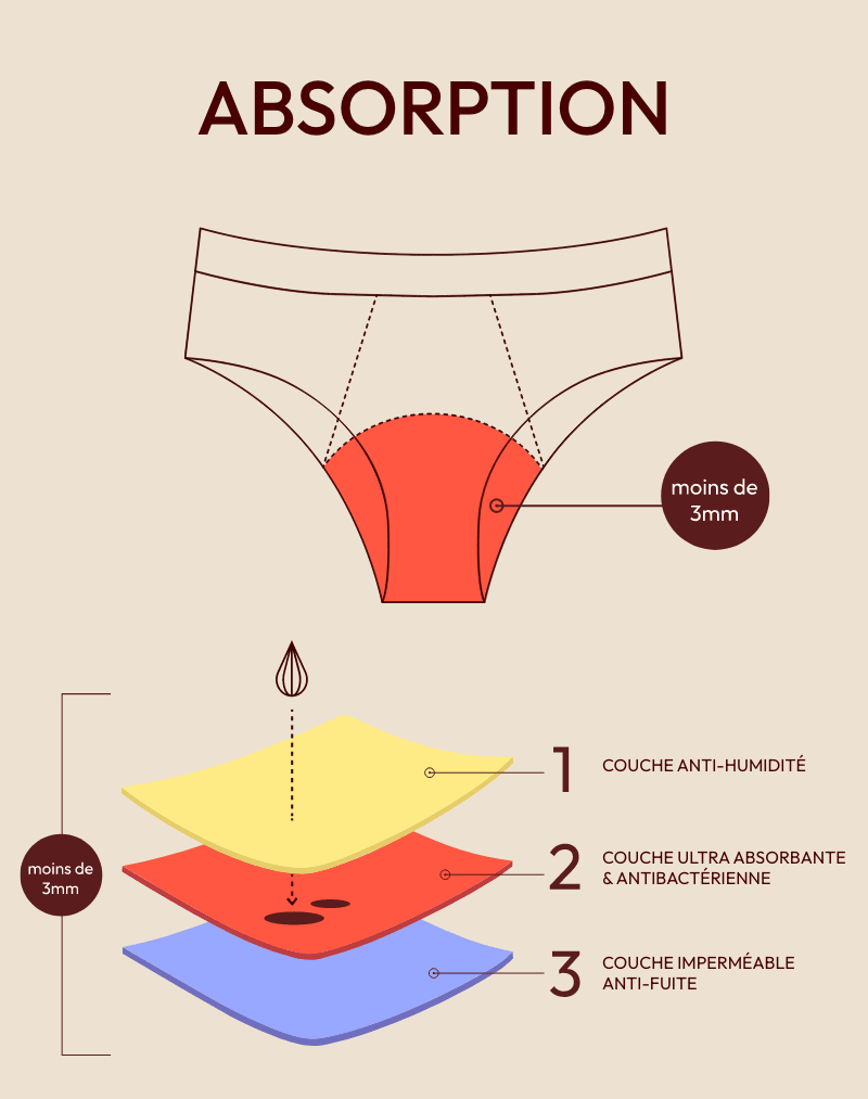 Culotte Sidonie