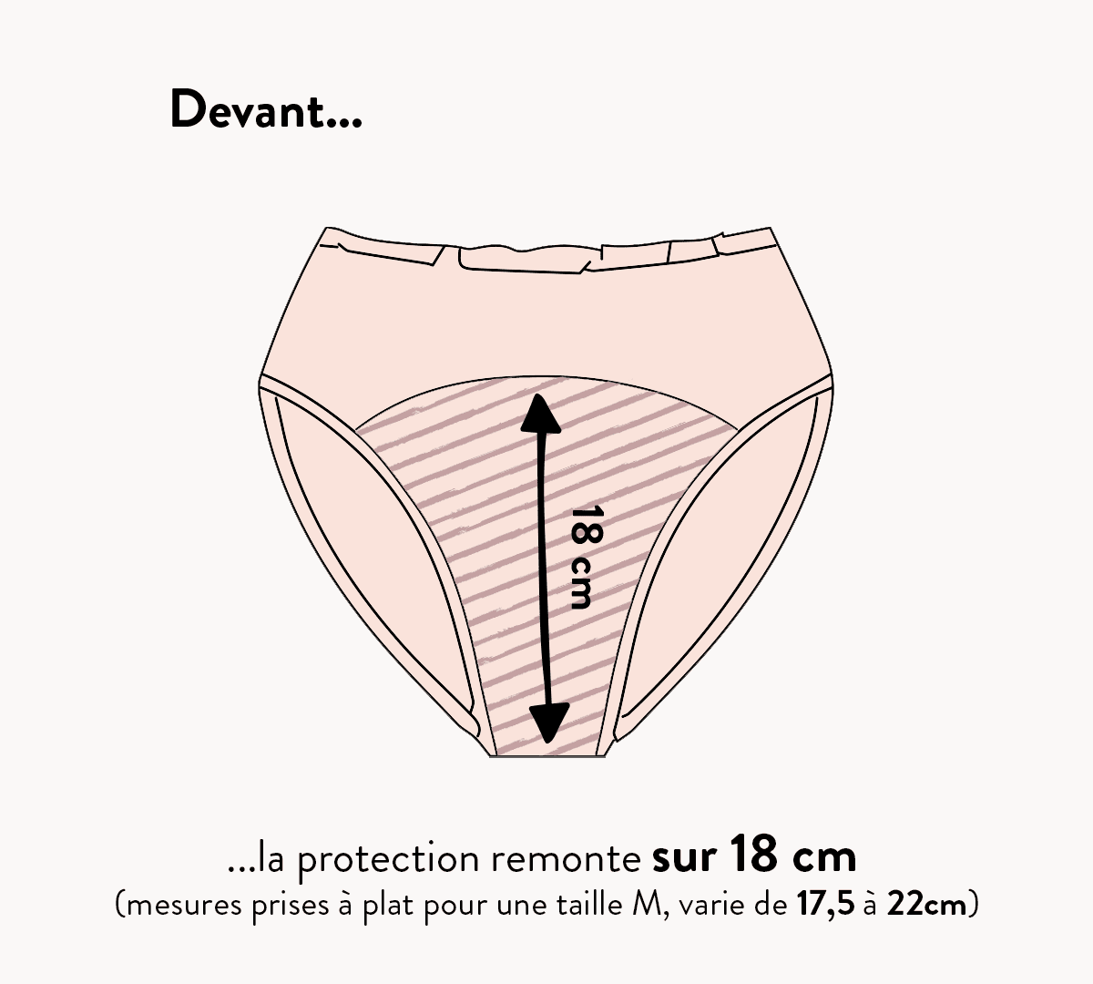 absorption face colette 2