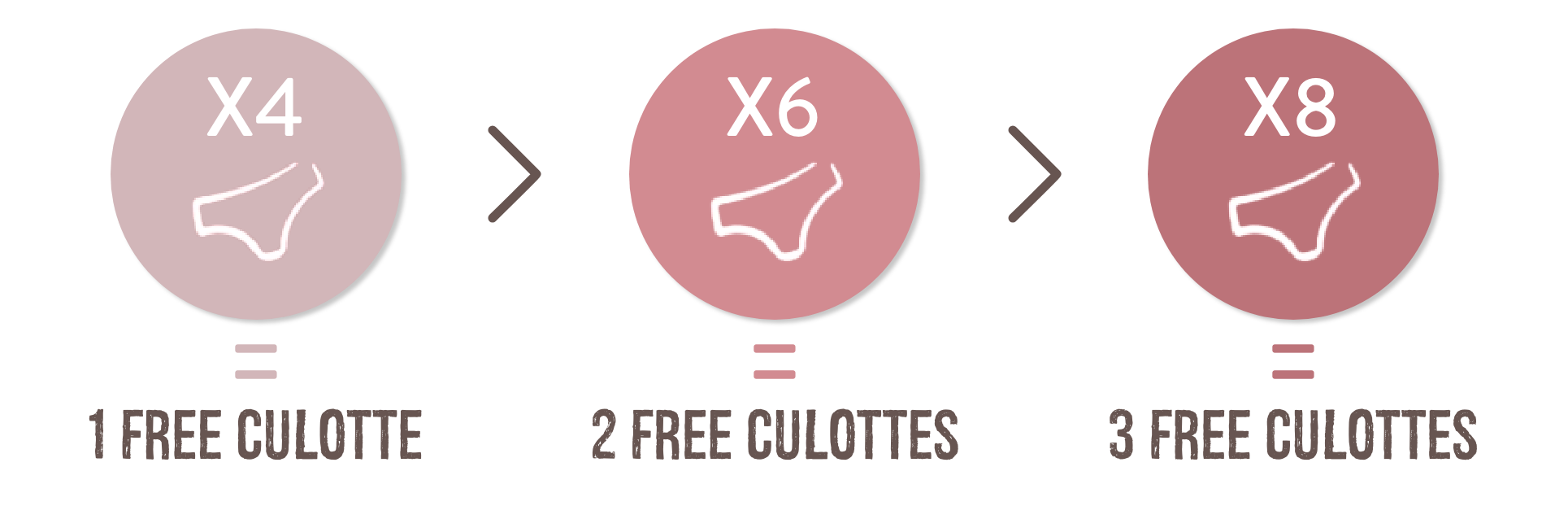 sisters-republic-fr-la-culotte-menstruelle-en-tissus-bio-efficace-12h-sans-fuite-ni-odeur-ni-sensation-d-39-humidite-elue-quot-victoire-de-la-beaute-top-innovation-quot
