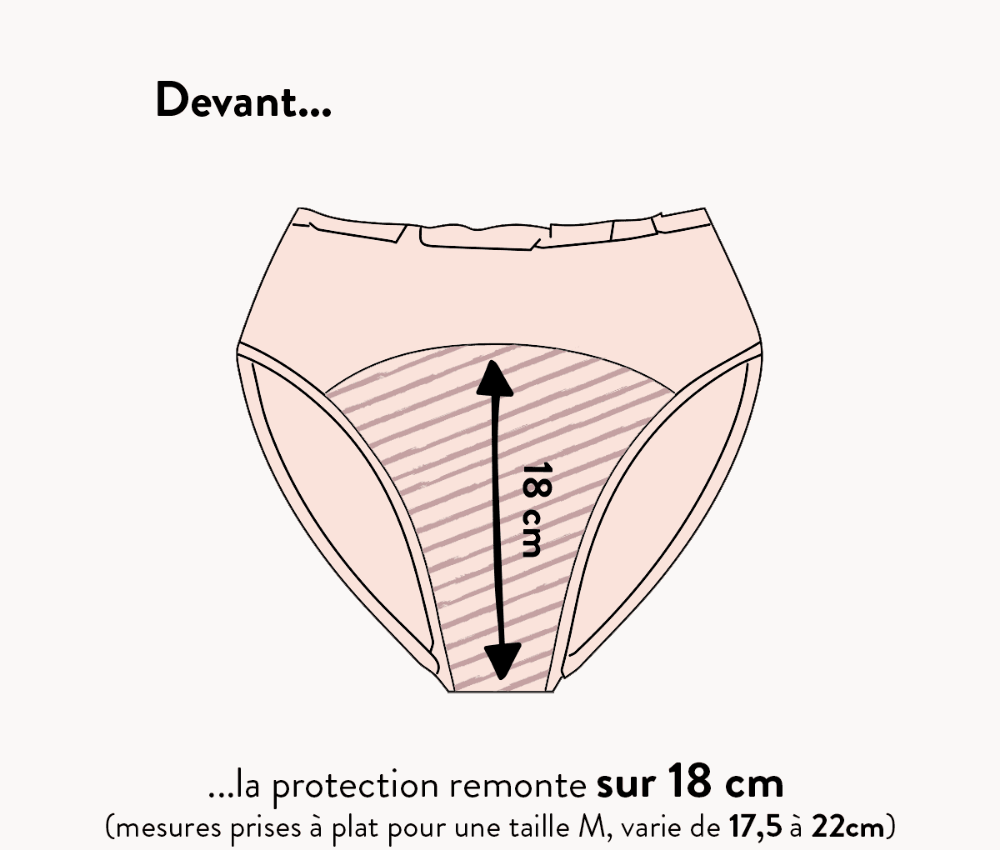 Culotte face sisters republic