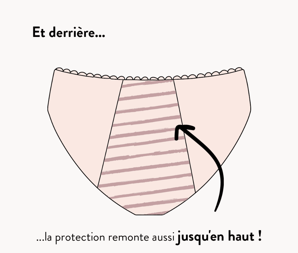 Culotte Charlotte derrière sisters republic