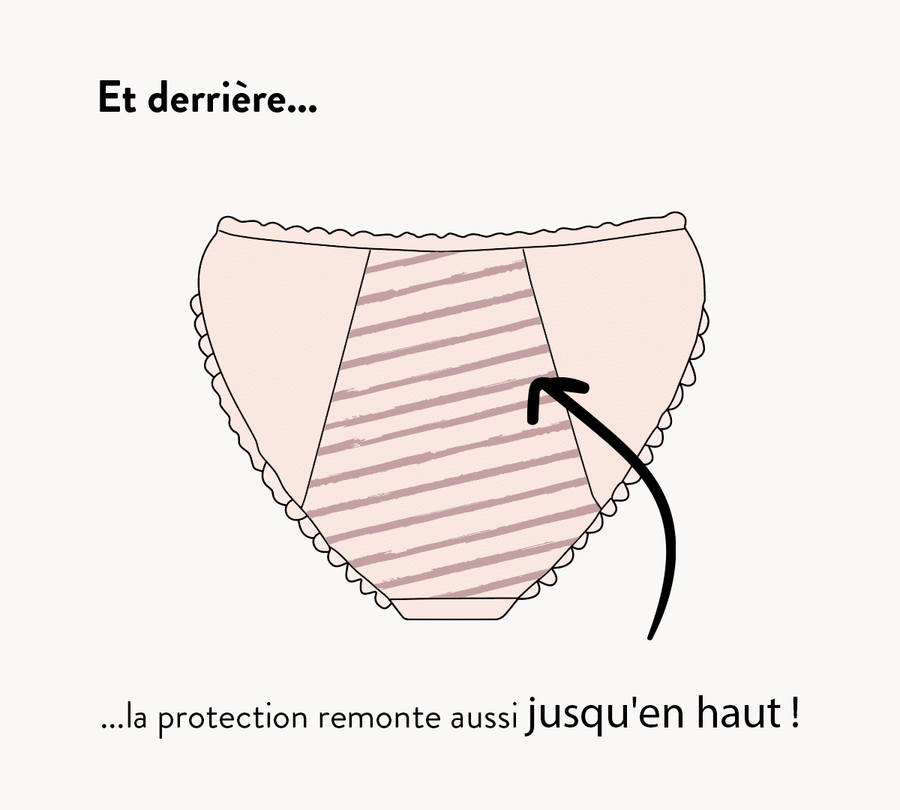 Absorption sidonie dos 1