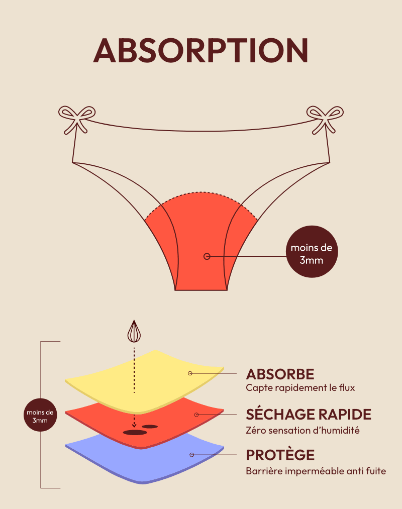 Bas de maillot Ariel Noir