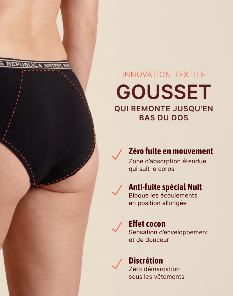 Ensemble Sissi