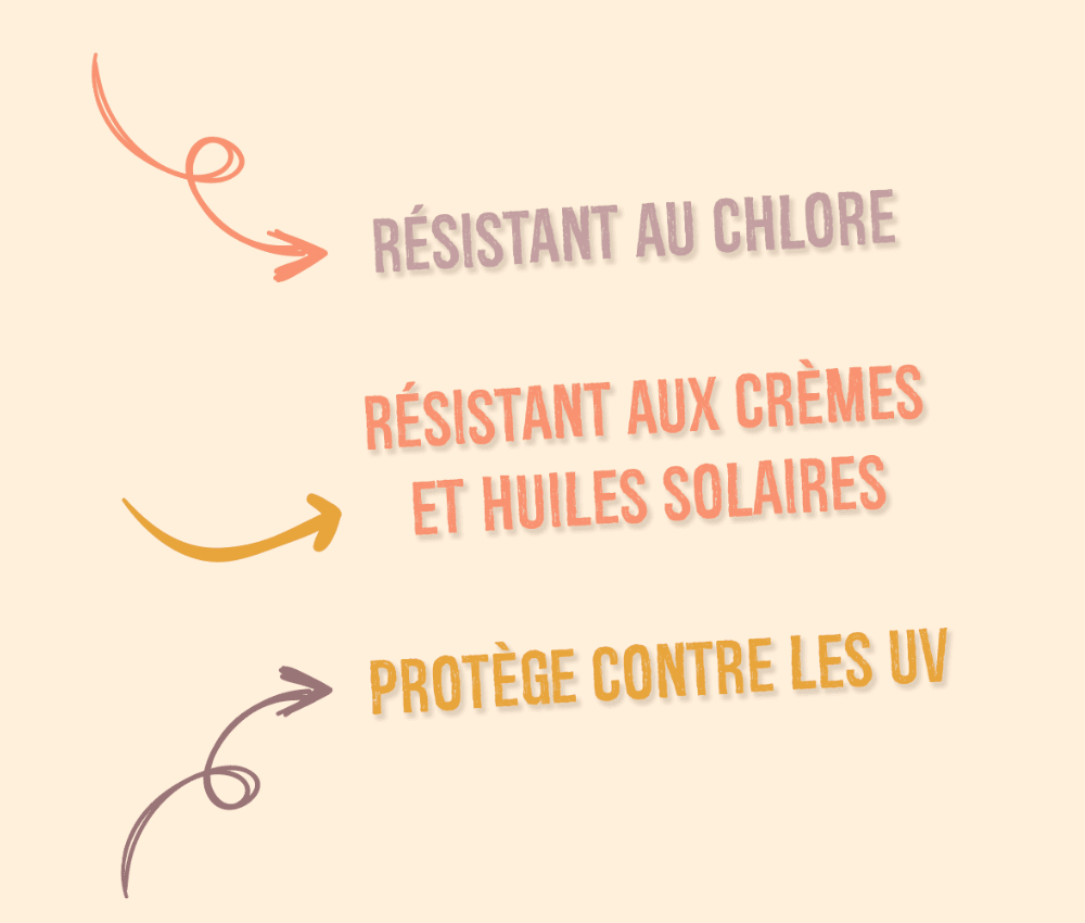 Fiche produit maillot de bain menstruelle sisters republic