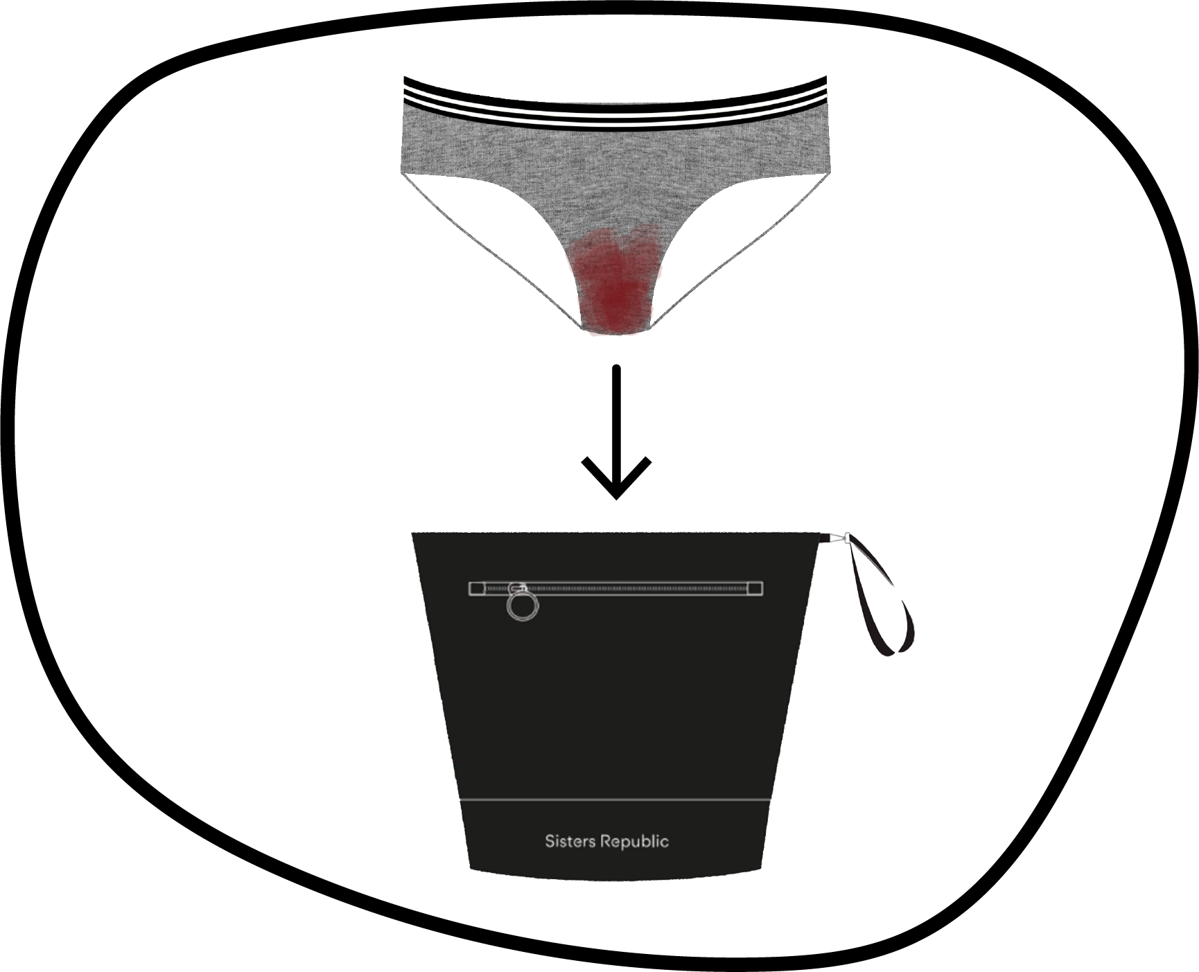 sisters-republic-fr-la-culotte-menstruelle-en-tissus-bio-efficace-12h-sans-fuite-ni-odeur-ni-sensation-d-39-humidite-elue-quot-victoire-de-la-beaute-top-innovation-quot