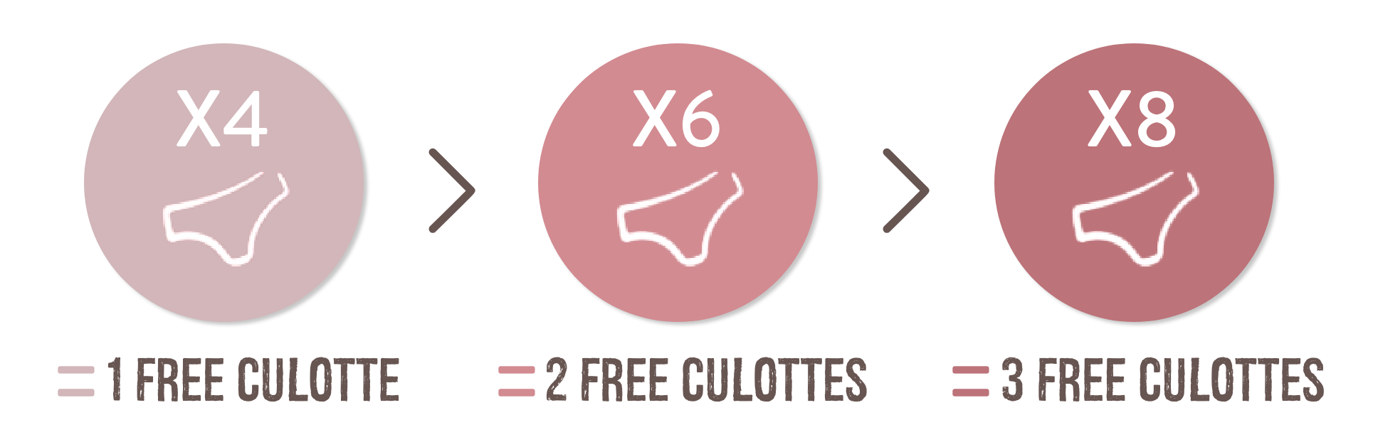 offre-1-culotte-offerte