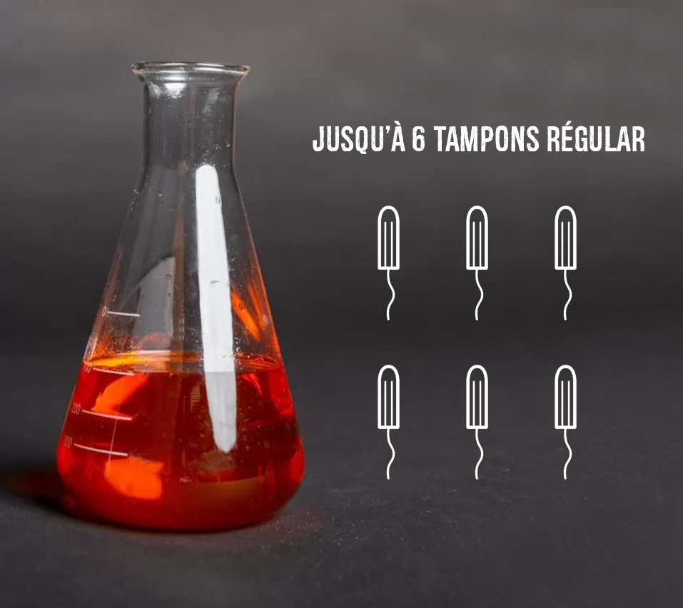 Sisters Republic FR La culotte menstruelle en tissus BIO efficace 12h sans fuite, ni odeur, ni sensation d'humidité. Élue "Victoire de la Beauté Top Innovation"