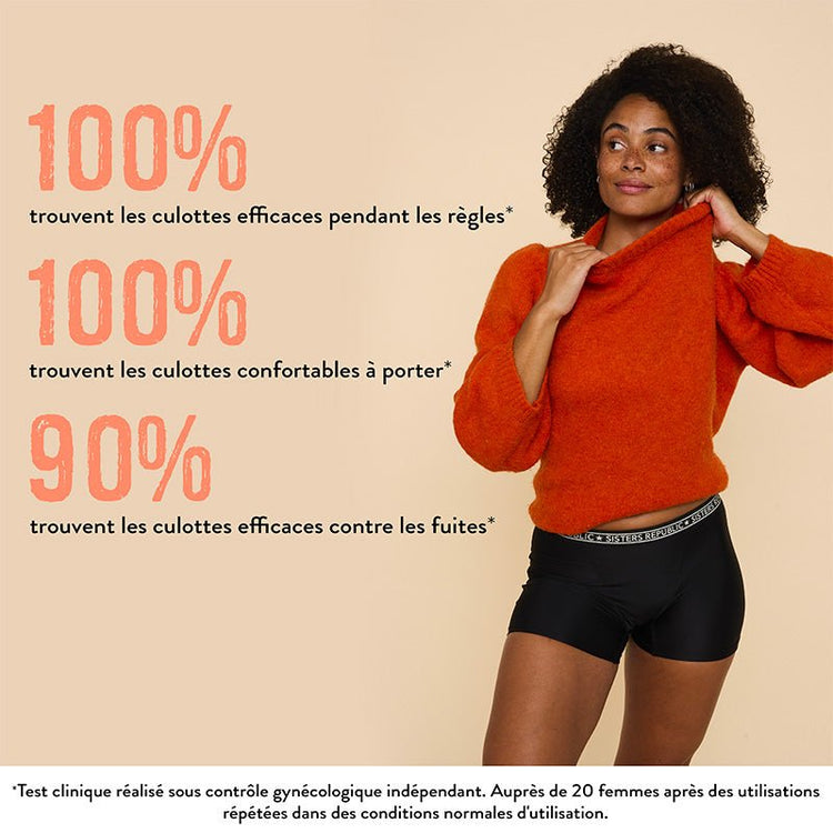 culotte_menstruelle_test_clinique_V2_2
