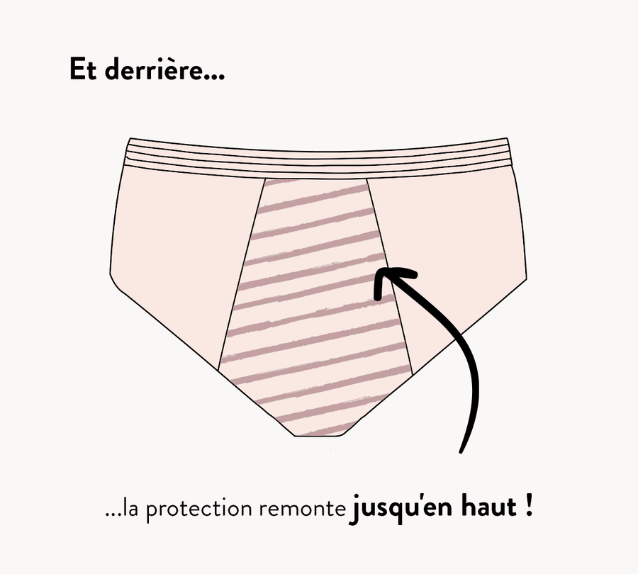Dos frenchy absorption