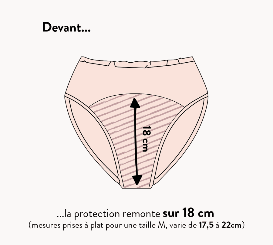Absorption face colette 2